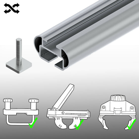 Nordrive Dachtr&auml;ger Ford Galaxy 2015 - 2022