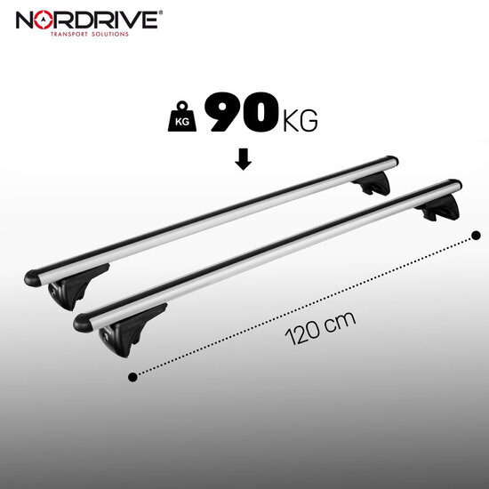 Nordrive Dachtr&auml;ger Mercedes C-Klasse Kombi ab 2021
