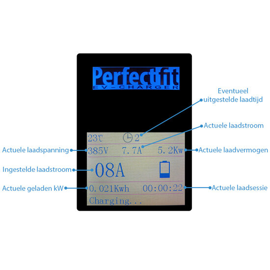 Ladestation Opel Zafira-e Life max 11kW mit app, display, 8m Ladekabel und RFID