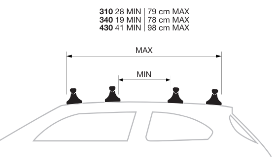 Modula Ciao 310 Liter + dachtr&auml;ger Bmw 3er Touring (F31) 2012 - 2019 f&uuml;r Geschlossene aufliegende Dachreling