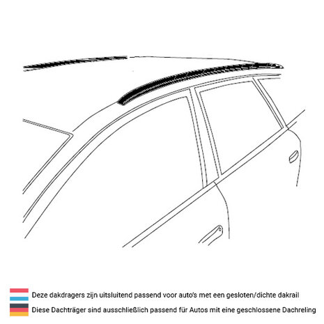 Dachtr&auml;ger Fiat 500X 5-t&uuml;rig Flie&szlig;heck ab 2014