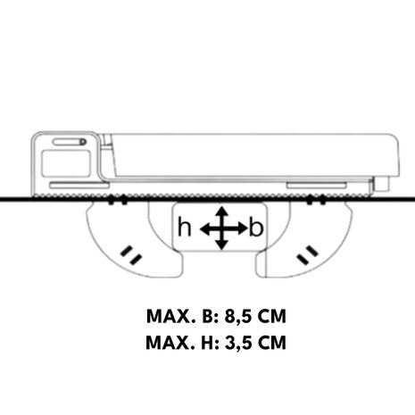 Farad Dachbox Koral N20 480 Liter - Hochglanz Wei&szlig;