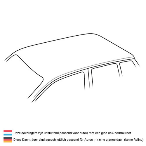 Dachtr&auml;ger Citroen C1 (I) 5-T&uuml;rer Flie&szlig;heck 2005 - 2014