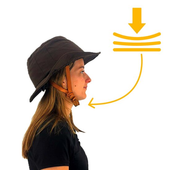 Vizorz SwitchCap Fahrradhelme - Brown sunny classic