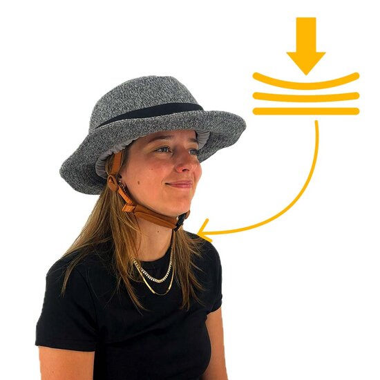 Vizorz SwitchCap Fahrradhelme - Grey woolly stylish