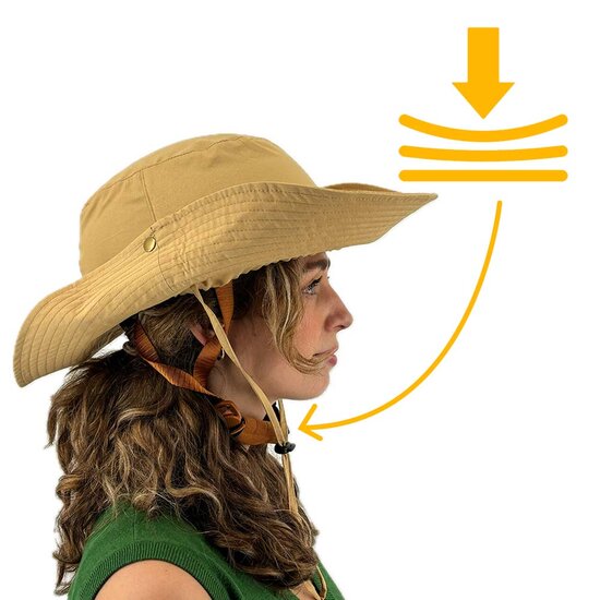 Vizorz SwitchCap Fahrradhelme - Camel urban