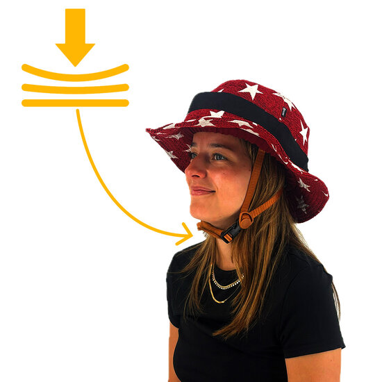 Vizorz SwitchCap Fahrradhelme - Red stars classic