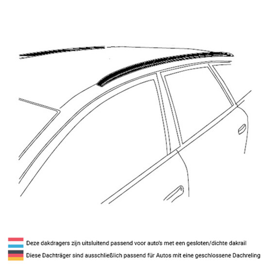 PerfectFit Dachtr&auml;ger Mercedes C-Klasse Kombi ab 2021 - Aerobar