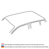 Dachtr&auml;ger Peugeot 206/206+ 5-T&uuml;rer Flie&szlig;heck 1998 - 2009
