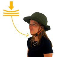 Vizorz SwitchCap Fahrradhelme - Green sunny classic