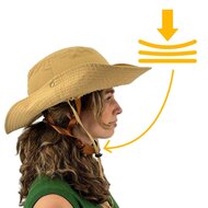 Vizorz SwitchCap Fahrradhelme - Camel urban