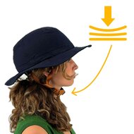 Vizorz SwitchCap Fahrradhelme - Blue sunny classic